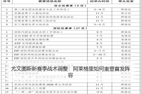 you-wen-tu-si-xin-sai-ji-zhan-shu-tiao-zheng-a-lai-ge-li-ru-he-zhong-su-shou-fa-zhen-rong-2-695.jpg